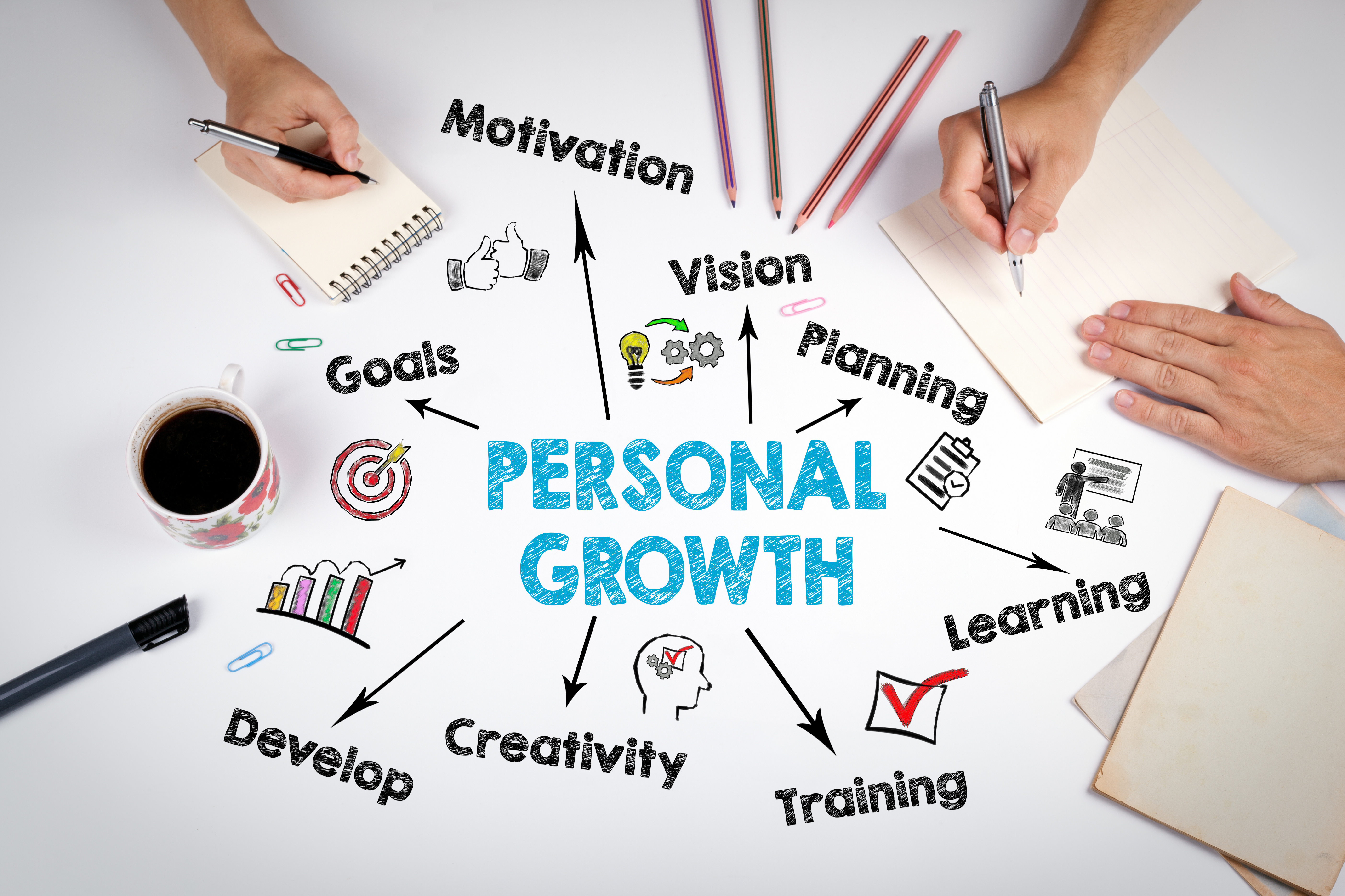 What Is Personal Leadership And Why Does It Matter